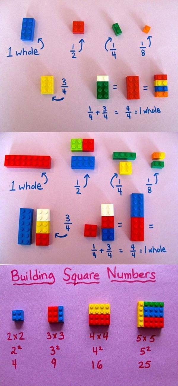Legos-math