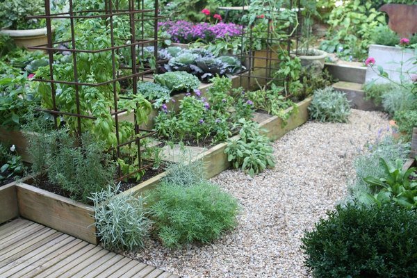 herb garden design ideas garden decoration ideas backyard
