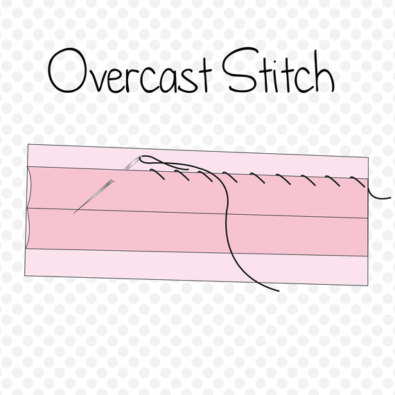 stitches-overcaststitch-0816.jpg (skyword:312966)