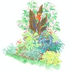 Tropical-Look Garden Plan